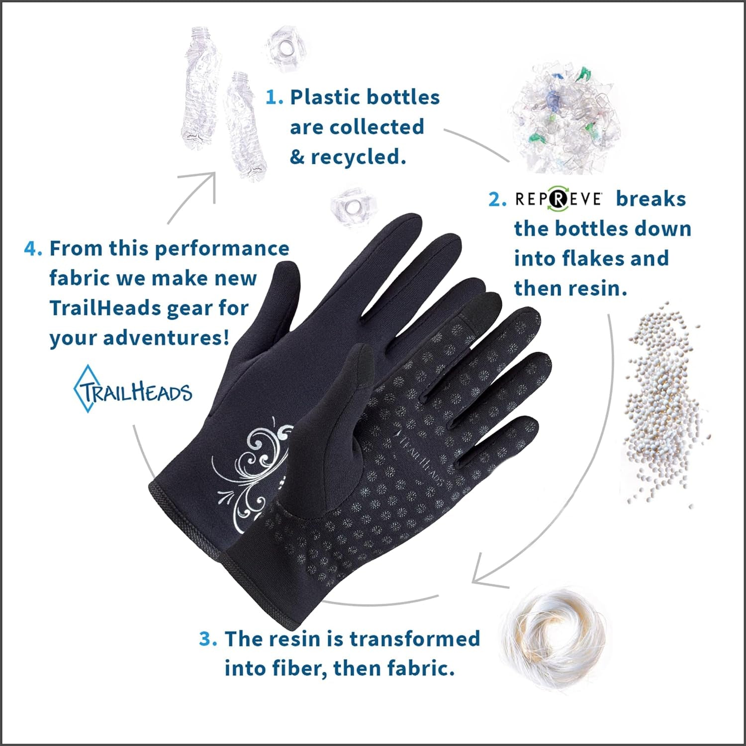 Women'S Touchscreen Gloves, Cold Weather Running Gear | 4-Way Stretch Fabric, Silicone Palm Grips, Made from Recycled Materials, Designed for Aerobic Activities